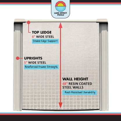 Impressions 18' round X 48" Wall Above-Ground Swimming Pools, Full Start-Up Kit