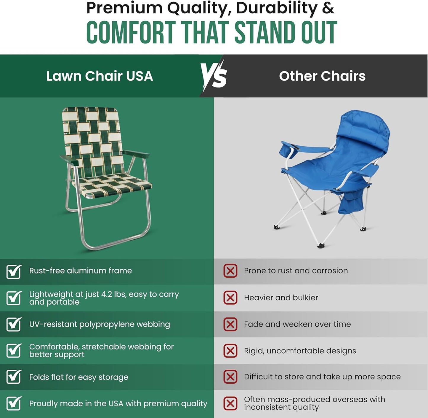 Folding Aluminum Outdoor Patio Lawn Chair | Heavy-Duty Webbed Chairs for Camping, Sports, Beach, Yard & Tailgating | Lightweight Portable | Classic - Christmas Theme