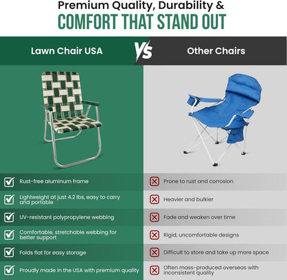 Folding Aluminum Outdoor Patio Lawn Chair | Heavy-Duty Webbed Chairs for Camping, Sports, Beach, Yard & Tailgating | Lightweight Portable | Classic - Christmas Theme