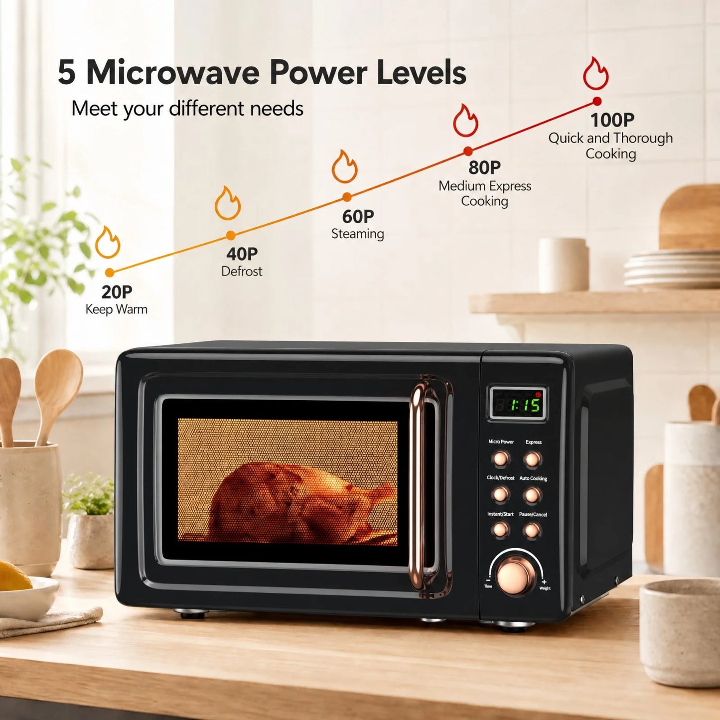 0.7 Cu.Ft Retro Countertop Microwave Oven 700W LED Display Glass Turntable Rose Gold