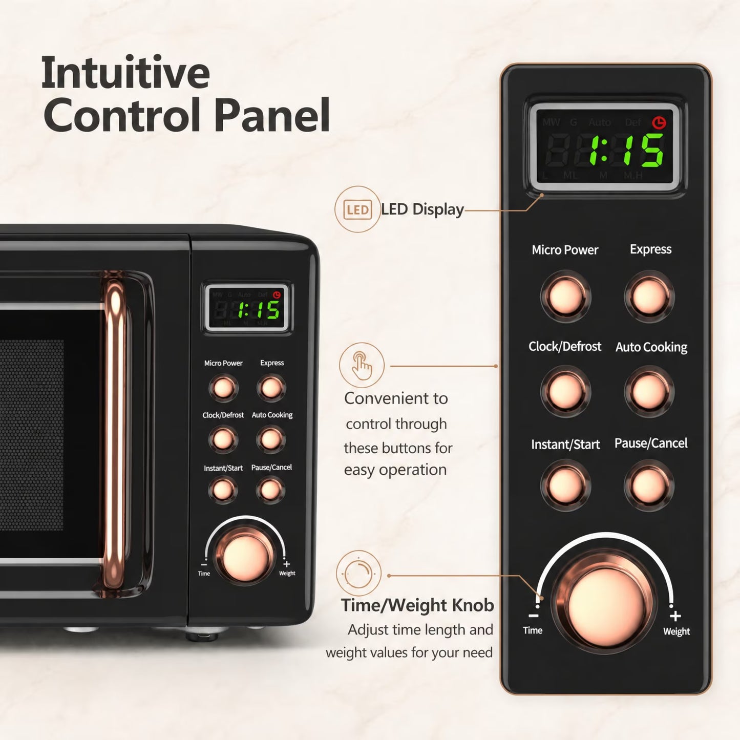 0.7 Cu.Ft Retro Countertop Microwave Oven 700W LED Display Glass Turntable Rose Gold