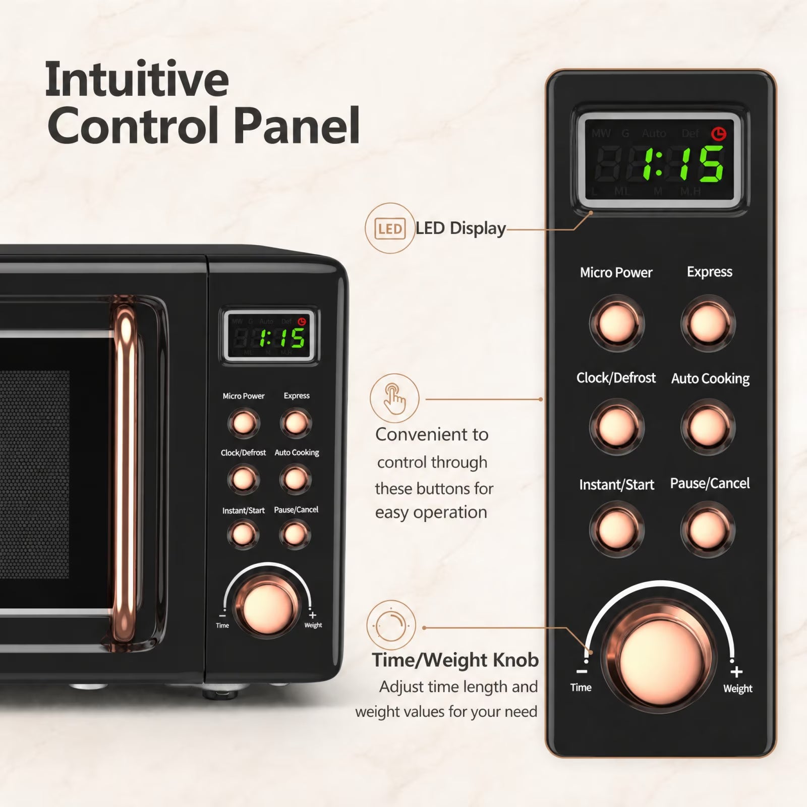 0.7 Cu.Ft Retro Countertop Microwave Oven 700W LED Display Glass Turntable Rose Gold